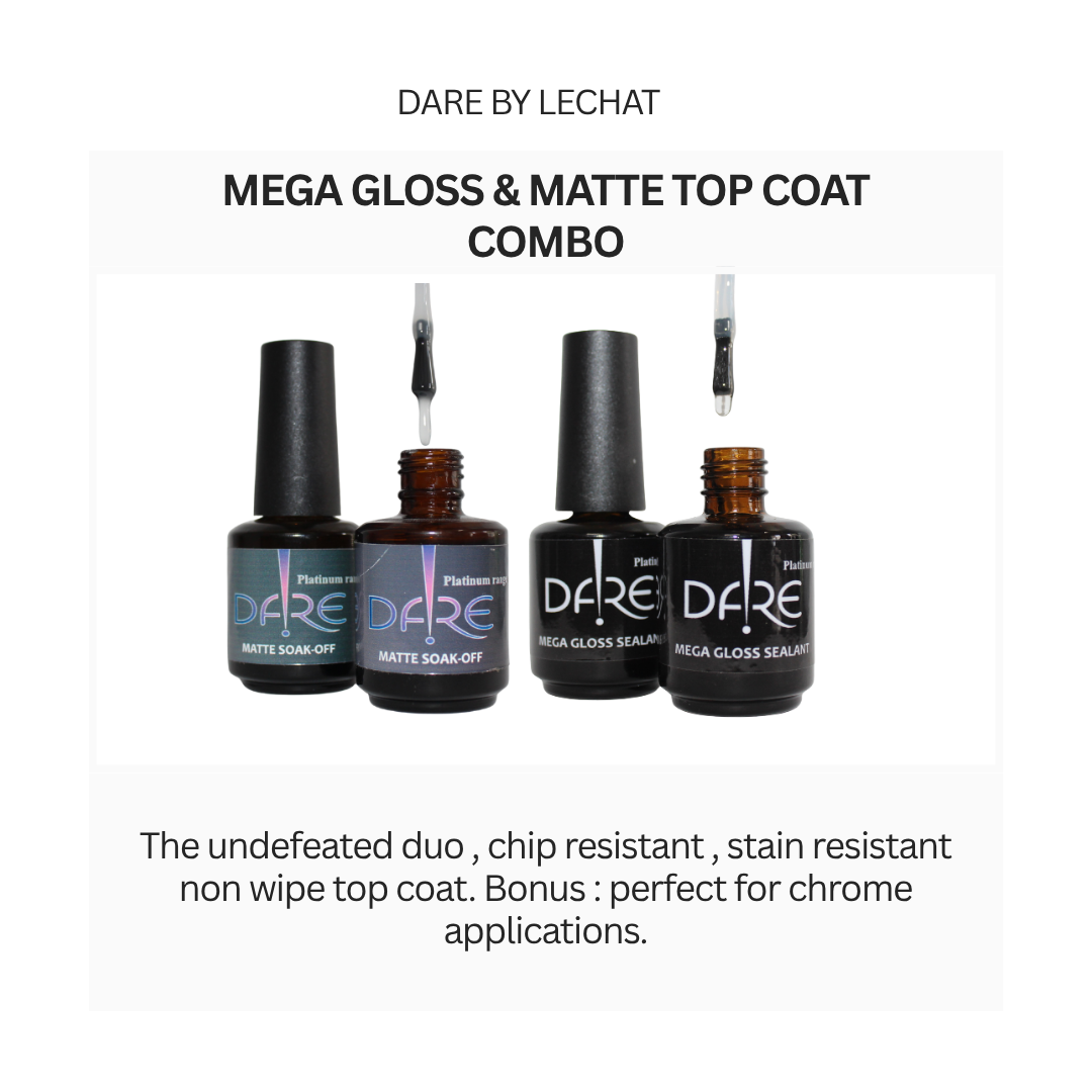 Matte & Mega Gloss Top Coat Duo